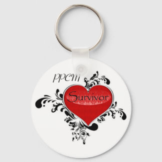 Llavero Tecla de supervivencia