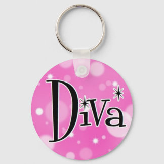 Llavero Tecla Diva