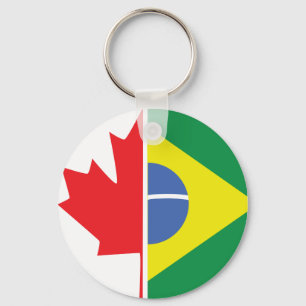 Llavero Tecla Maple Brasil
