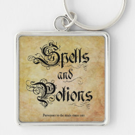 Llavero Tecla ortográfica y de posición