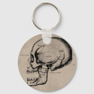 Llavero Tecla Skull