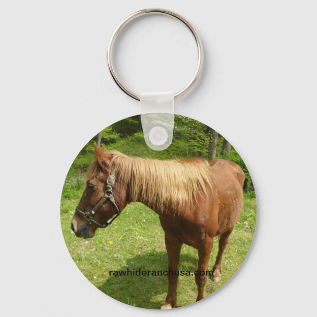 Llavero Tecla web (Anverso)