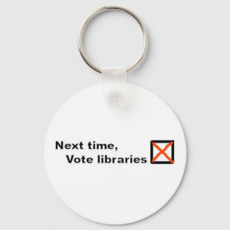 Llavero Teclado de bibliotecas de votaciones