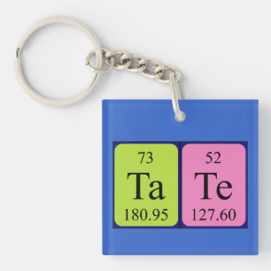 Llavero Teclado de nombre de tabla periódica de destino