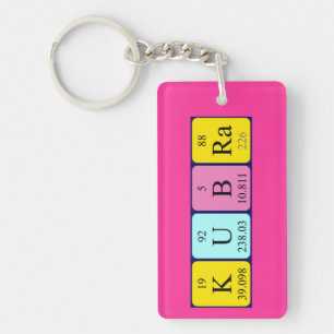 Llavero Teclado de nombre de tabla periódica de Kübra