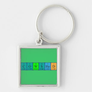 Llavero Teclado de nombre de tabla periódica en blanco