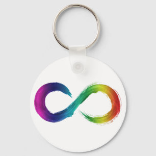 Llavero teclado del logotipo de neurodiversidad