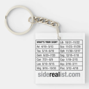 Llavero Teclado Ophiuchus