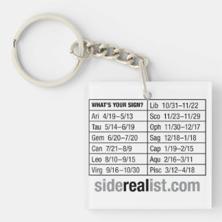 Llavero Teclado Ophiuchus