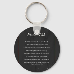 Llavero Teclado Psalm 121