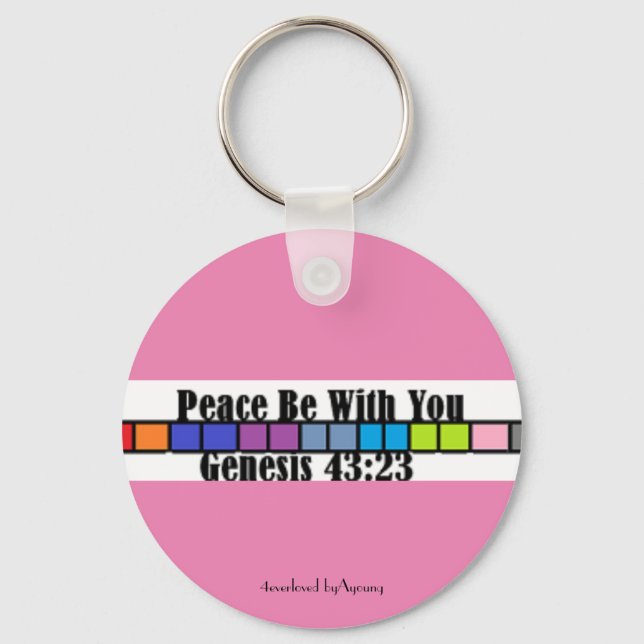 Llavero Teclas (Anverso)