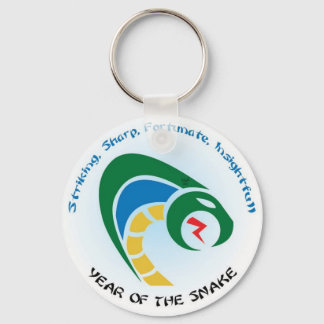 Llavero Teclas de serpiente