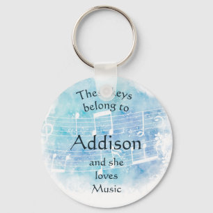 Llavero Teclas pertenecientes a un nombre personalizado am