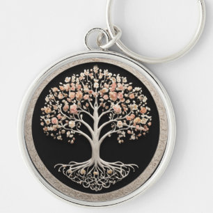 Llavero Tecnologías y cañones