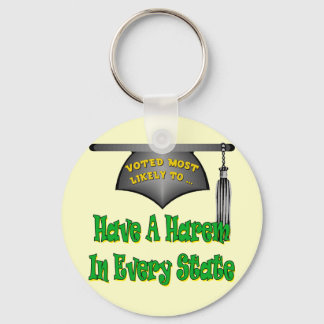 Llavero Ten Un Harem