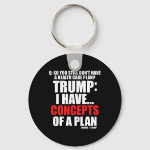 Llavero Tengo... Conceptos De Un Plan De Votación De Trump