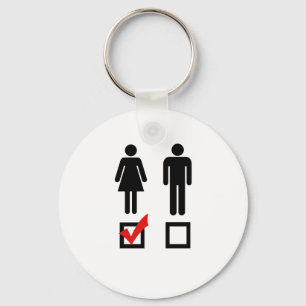 Llavero Tengo gusto de chicas