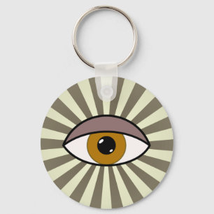 Llavero Tercer ojo