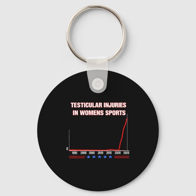Llavero Testicular Injuries In Womens Srts Funny Saying Me (Anverso)