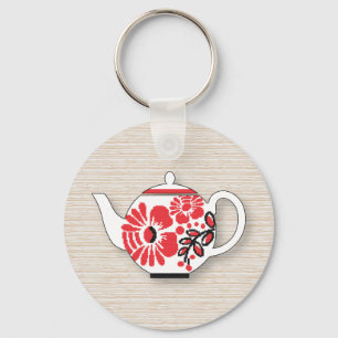 Llavero Teteras de té
