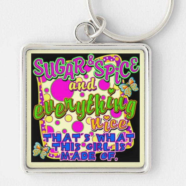 Llavero Thats Me Keychain (Frente)