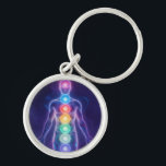 Llavero  The 7 Chakras<br><div class="desc">The 7 chakras are energy centers aligned along the spine that influence different areas of life — from safety and creativity to confidence,  love,  communication,  intuition,  and spirituality. When balanced,  they support harmony,  inner strength,  and overall well-being.</div>