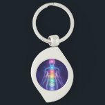 Llavero  The 7 Chakras<br><div class="desc">The 7 chakras are energy centers aligned along the spine that influence different areas of life — from safety and creativity to confidence,  love,  communication,  intuition,  and spirituality. When balanced,  they support harmony,  inner strength,  and overall well-being.</div>
