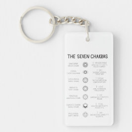 Llavero The Seven Chakras