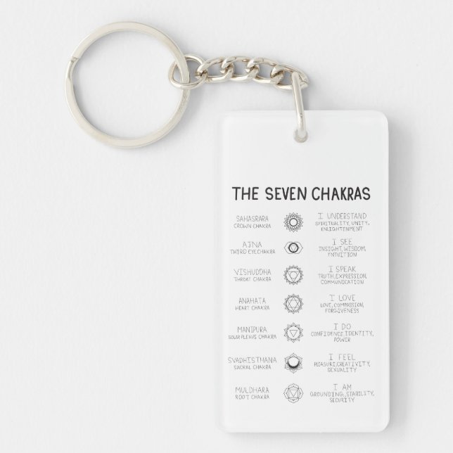 Llavero The Seven Chakras (Frente)