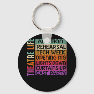 Llavero Theatre Life Audition Rehearsal Tech Week