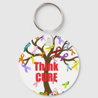 Llavero Think CURE (2).png