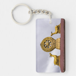 Llavero Tíbet, Lhasa - Rueda Dharma en el templo Jokhang