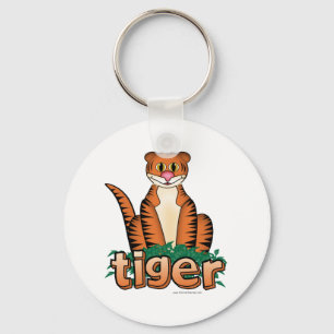 LLAVERO ¡TIGRE!