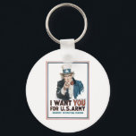 Llavero Tío Sam "¡Te Quiero!"<br><div class="desc">"Te quiero" Tío Sam reclutando Poster por James Montgomery Flagg,  1917</div>