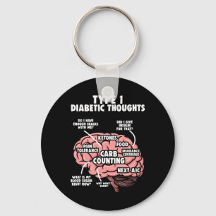 Llavero Tipo 1 Guerrero de la Diabetes Diabéticos para la
