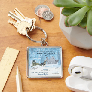 Llavero Tipografía de Lobos Asombrosos Personalizado