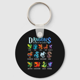 Llavero tipos de dragones de fantasía dragones maestros de