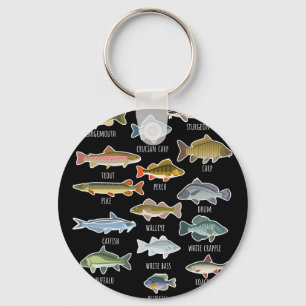 Llavero Tipos de especies de peces de agua dulce Pesca