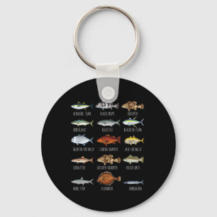 Llavero Tipos de especies de peces de agua salada Biología