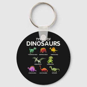 Llavero Tipos De Identificación De Dinosaurios Dino