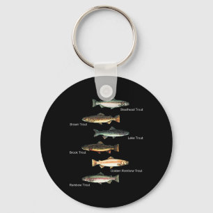 Llavero Tipos De Pesca De Especies De Trucha