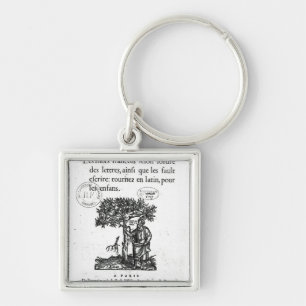 Llavero Titlepage del primer diccionario Francés-Latino