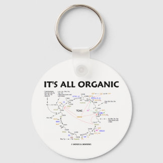Llavero Todo es orgánico (ciclo Krebs / ciclo ácido cítric