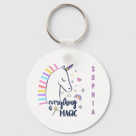 Llavero Todo Es Unicornio Mágico