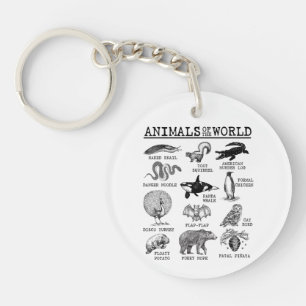 Llavero Todos los Animales del Mundo Antiguo Meme Divertid