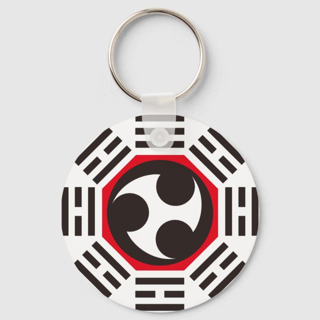 LLAVERO TOMOE(巴) (Anverso)