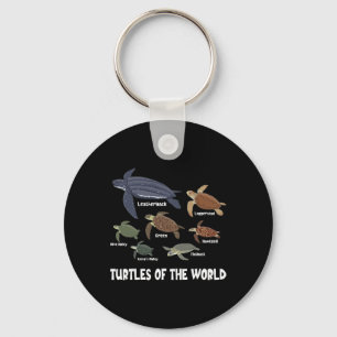 Llavero Tortugas del mundo celebran la diversidad de la to