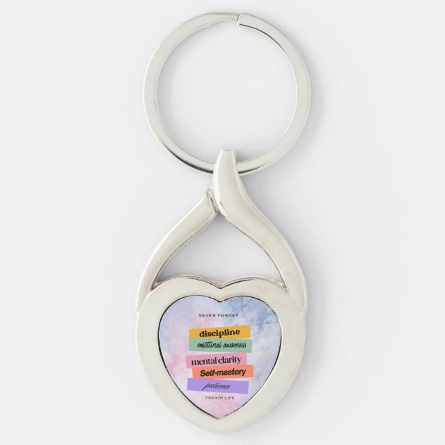 Llavero Trade design | Reminder | Motivation (Anverso)