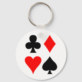 Llavero Trajes de tarjetas angloamericanos