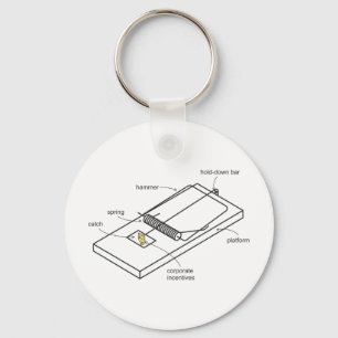 Llavero trampa del ratón